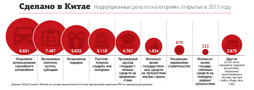 Основные черты уголовного кодекса китайской народной республики