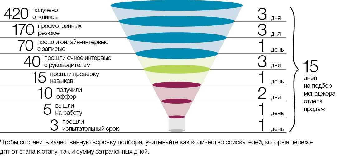 10 нейросетей для создания логотипов в 2023 году