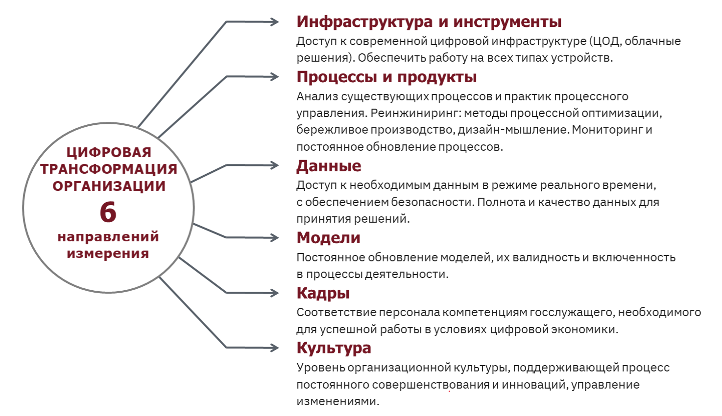 Что такое патреон? и как это работает?