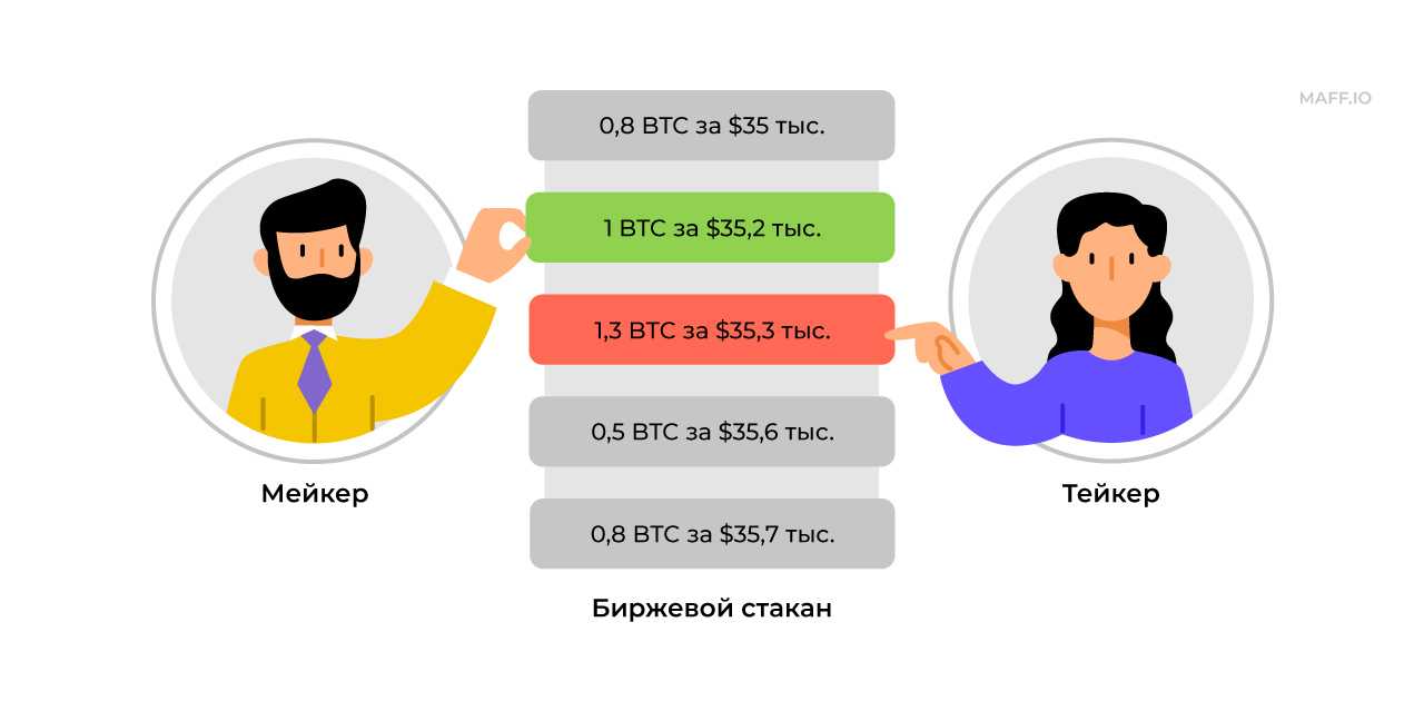 Инфостарт отменяет для самозанятых комиссию за обслуживание физлиц