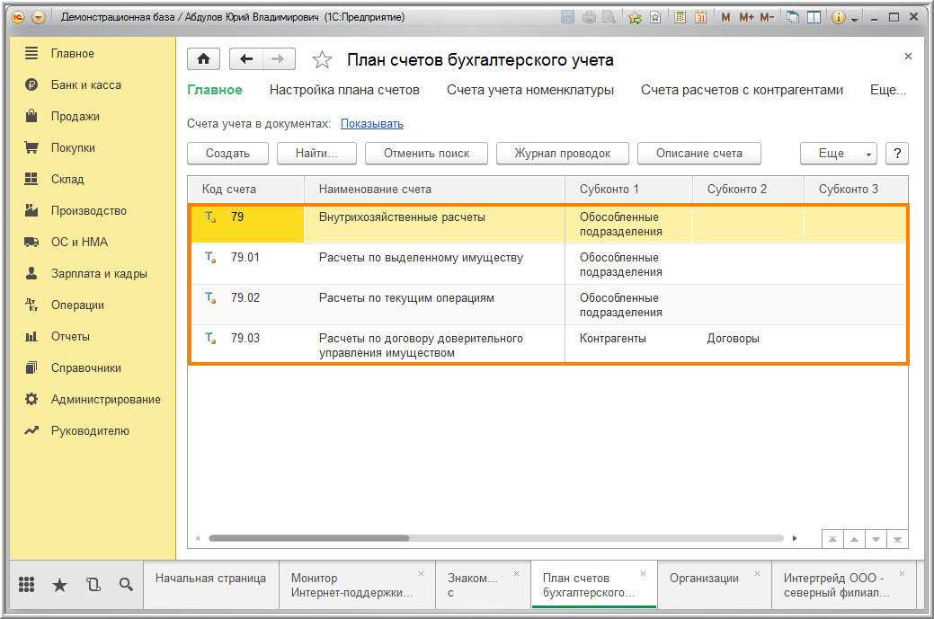 От бюджета к коммерции: как бухгалтеру начать профессиональный путь с чистого листа? - scloud