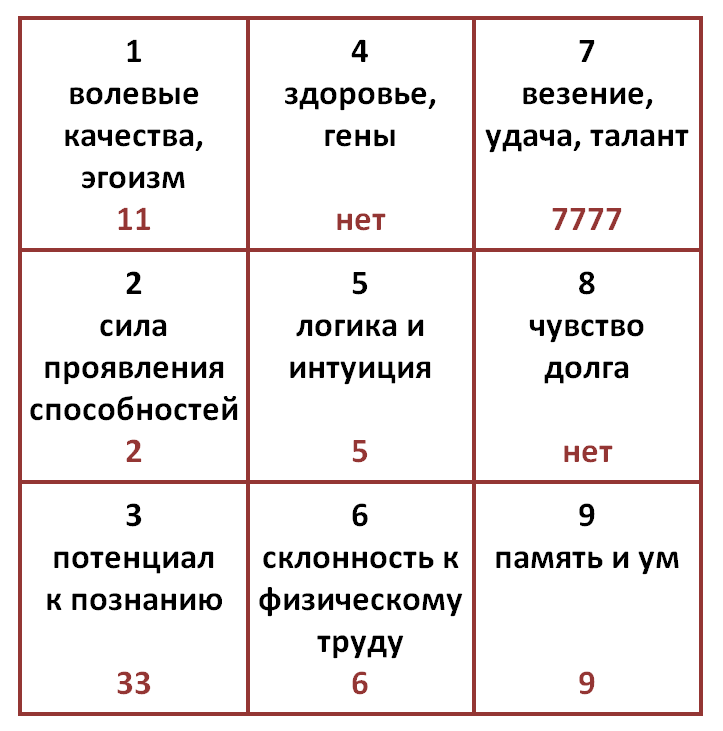🐞 7 эпичнейших багов в истории человечества — testengineer.ru