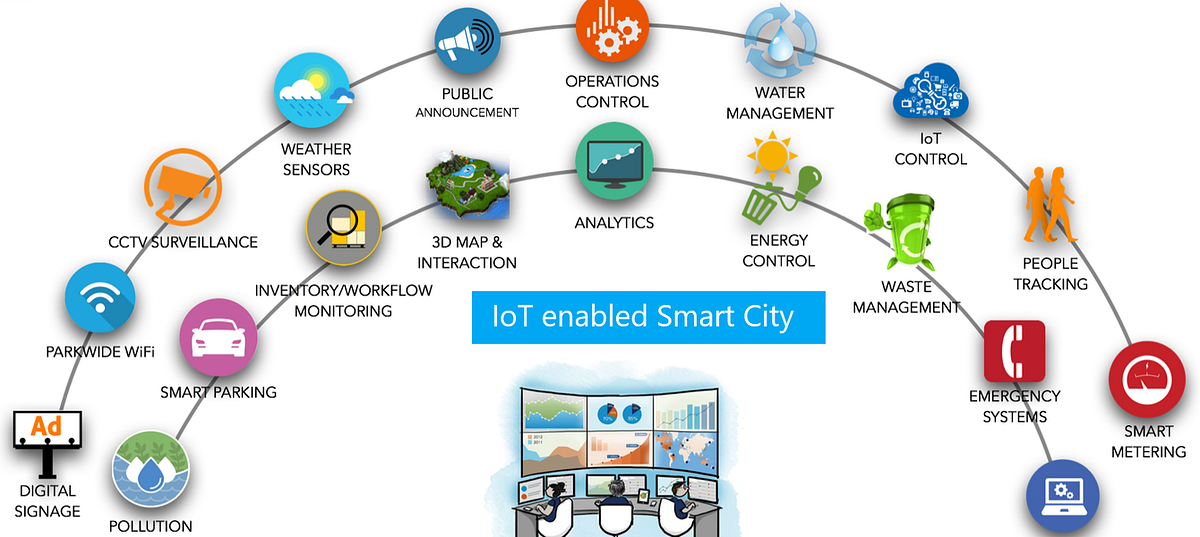 5 best cell phone tracker apps with gps location tracking 2020 | discover magazine