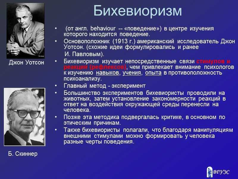 Секретные технологии
достижения успеха