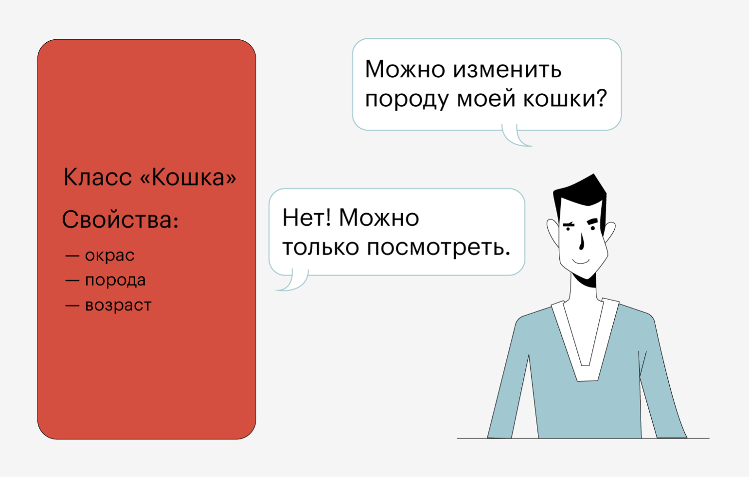 Удивительные цифры и факты интернета