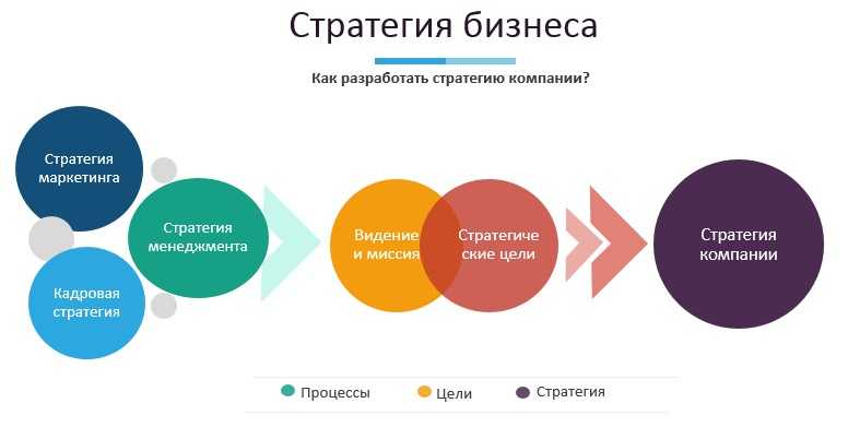 «макиато на двойном ристретто — это выпендрежник». что ваш заказ в кафе расскажет о вас как о человеке?