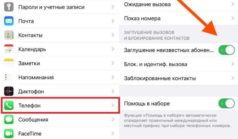 Куда жаловаться на звонки с незнакомых номеров