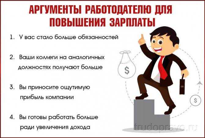 Remote work: секреты эффективности сотрудников [чек-лист] — work.ua