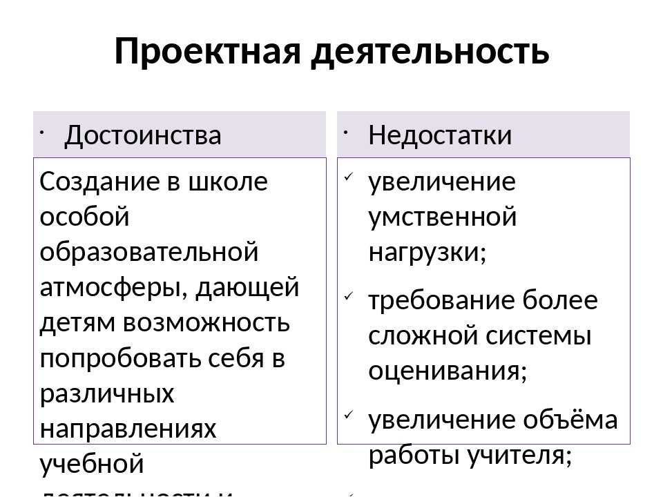 Похожие сегменты в контекстно-медийной сети