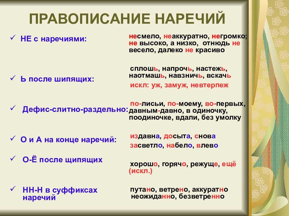 "вполне": как пишется правильно - слитно или раздельно, употребление