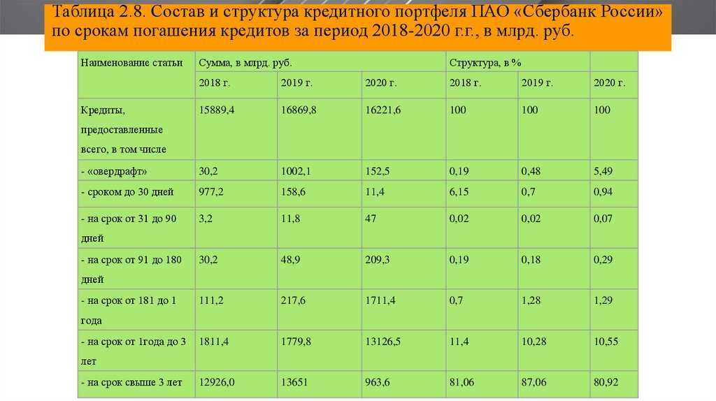 Благотворительные фонды казахстана: помощь тем, кому она действительно нужна
