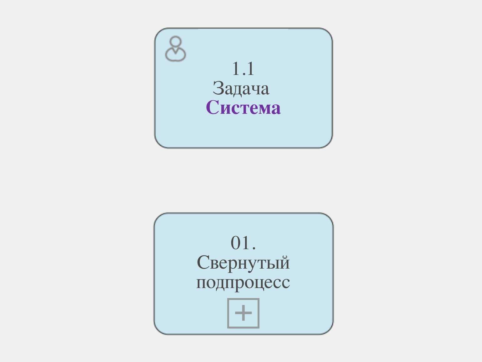 Без чего бизнесу действительно не обойтись