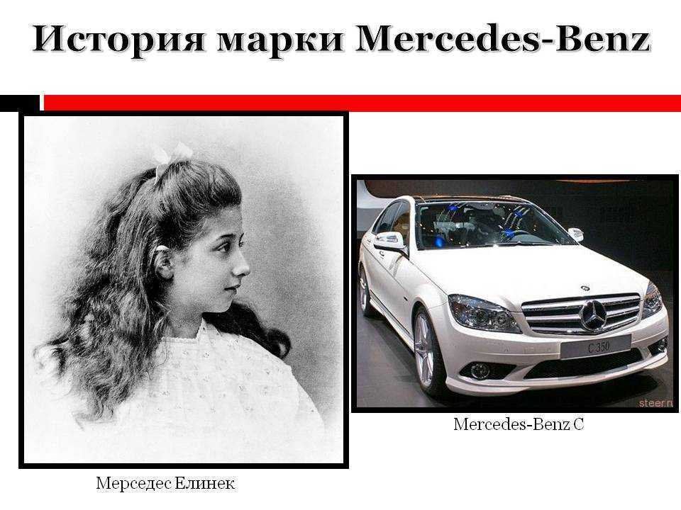 История бренда rolex | www.krasfun.ru