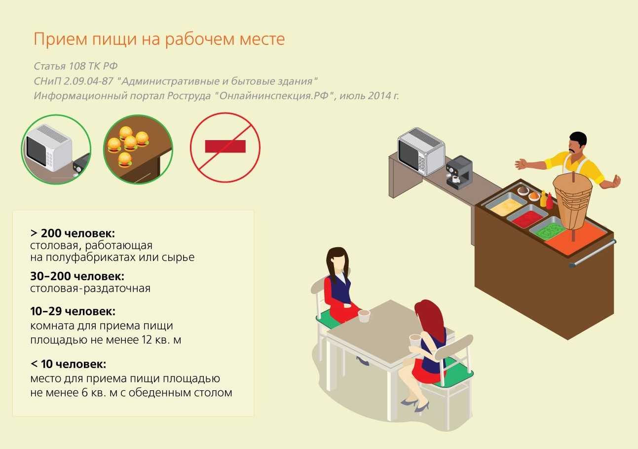 Недостаточно места: как это влияет на жизнь и как решить проблему