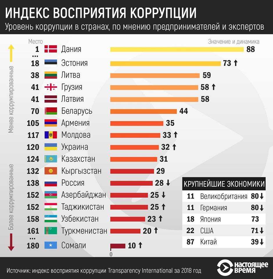 48 недружественных стран россии: полный список 2024
