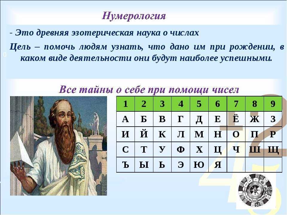 Как сделать так, чтобы неудачи и ошибки прошлого обходили вас стороной