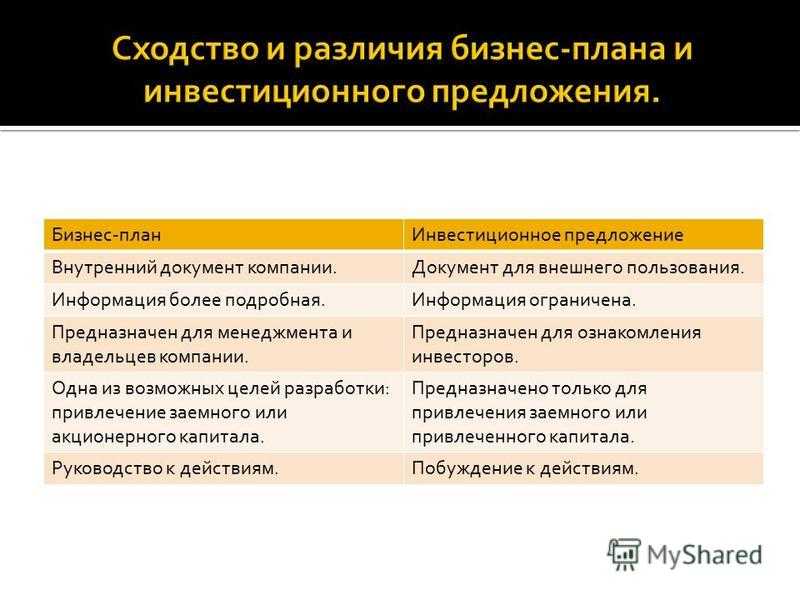 Инвестиционное предложение: определение и основы составления