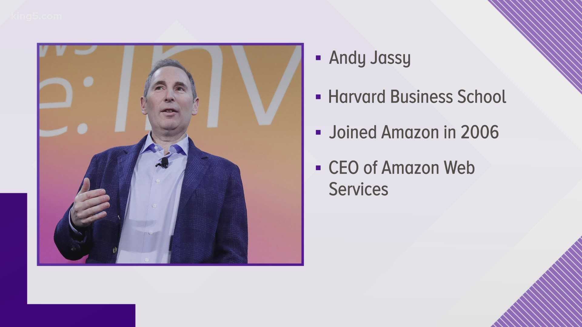 У amazon — новый ceo. какие проблемы его ждут и что будет с акциями - рбк инвестиции