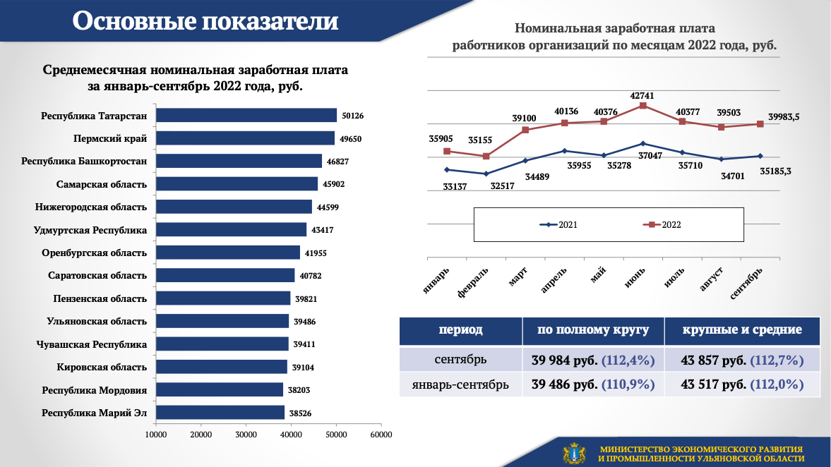 Бизнес в грузии и иммиграция  для россиян, советуем как открыть бизнес с нуля