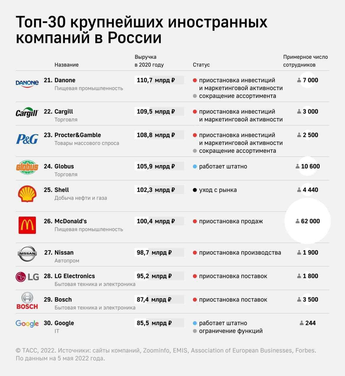 Фотодженика - photogenica - фотобанк - cnews