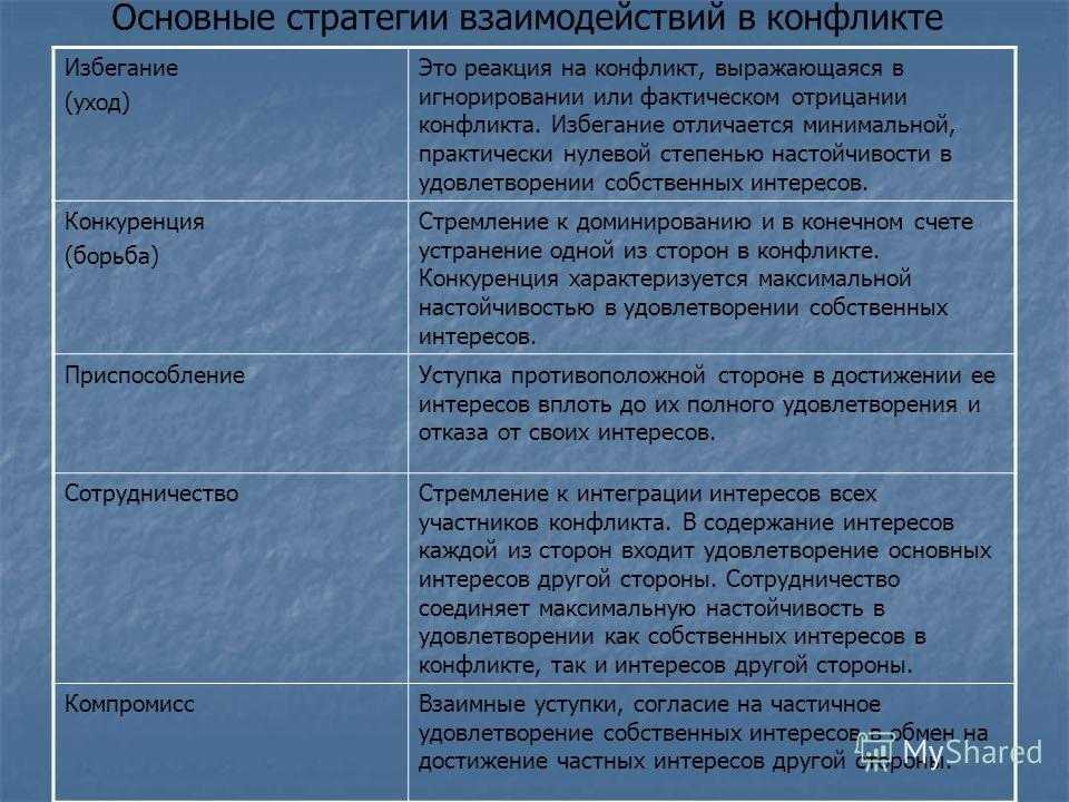 Как правильно нарушать правила: 7 обязательных принципов