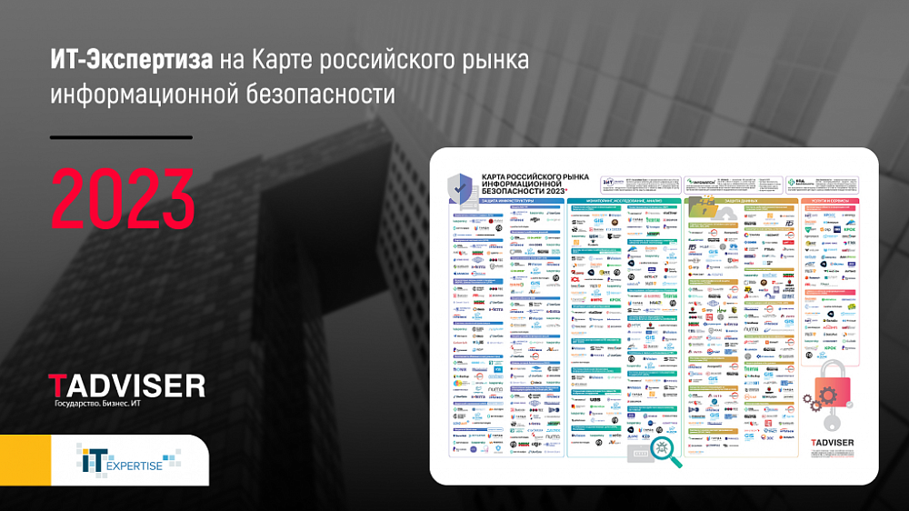 Rb.ru представляет обновленную карту российского рынка traveltech 2.0 | пао «калибр»