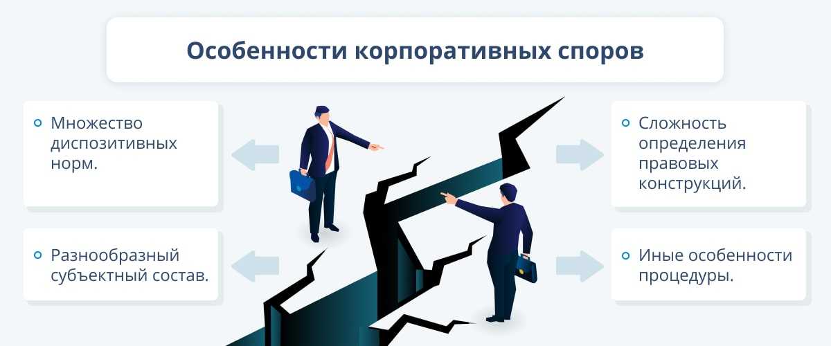 Топ 10 корпоративных споров: самые известные и обсуждаемые случаи