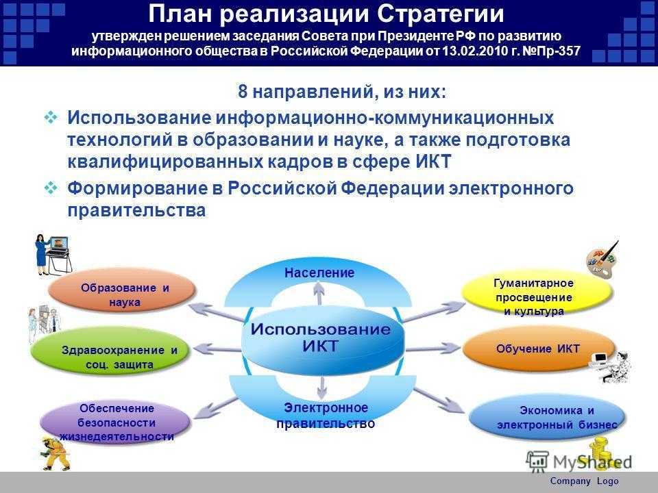 10 универсальных правил эффективного управления