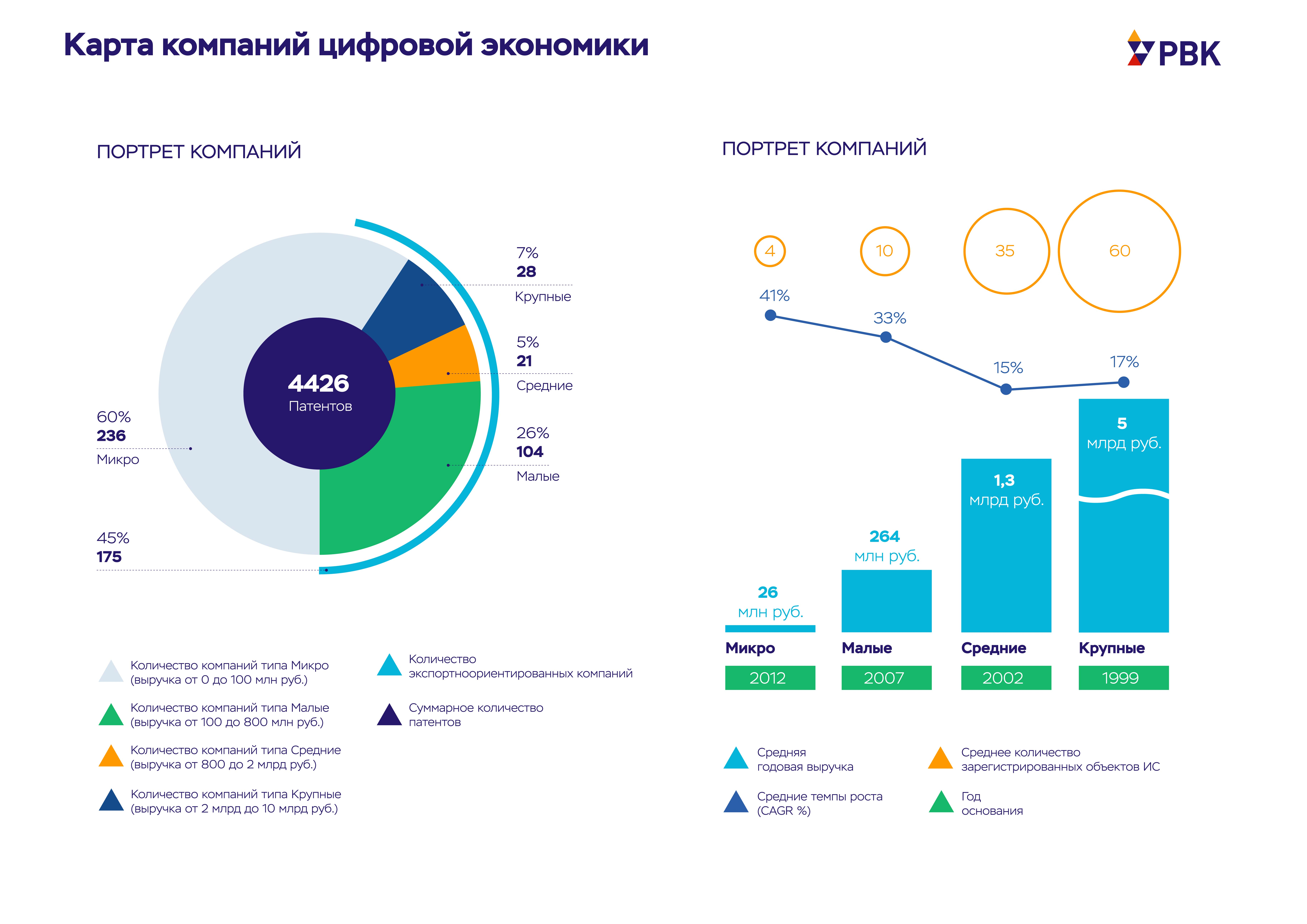 Банкинг без банка. что такое openapi и как он поможет бизнесу и пользователям. 21.by