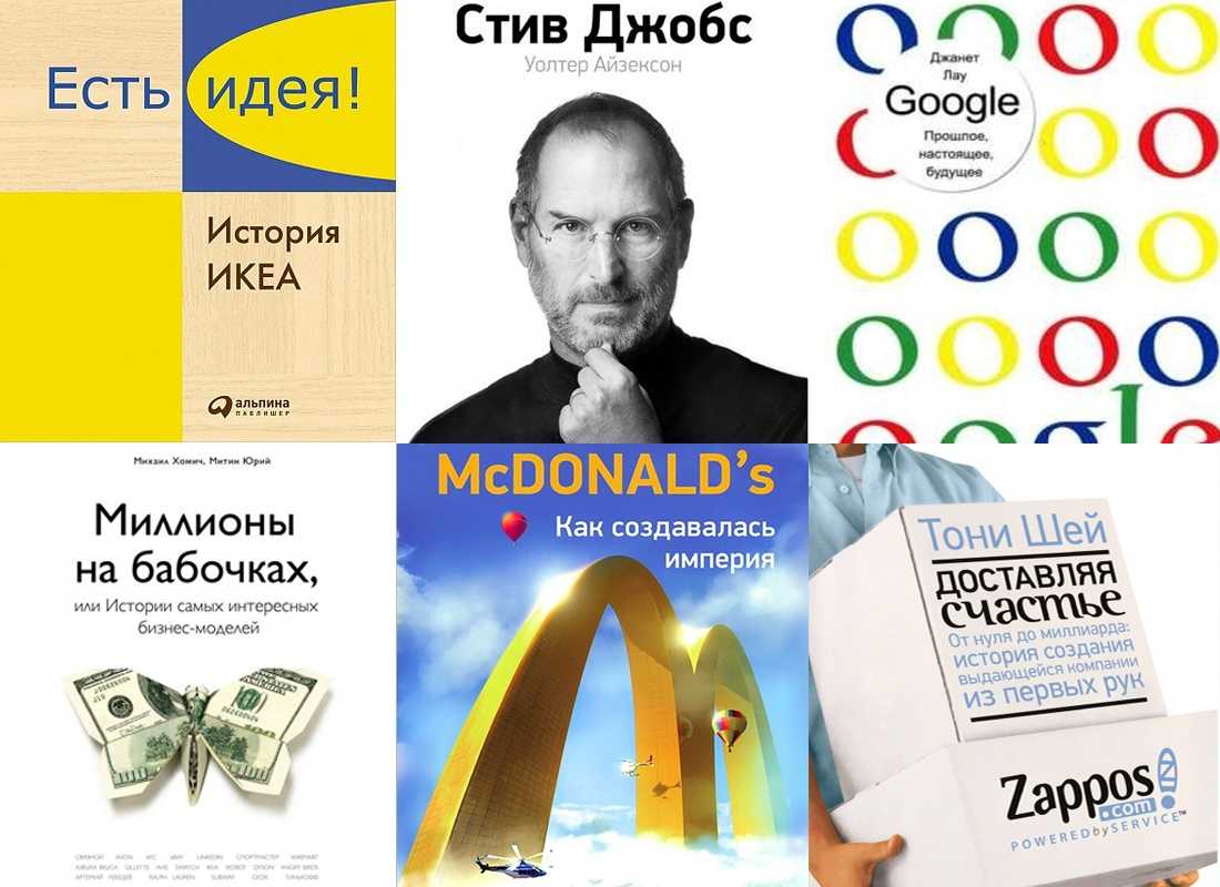 11 компаний, которые изменили мир