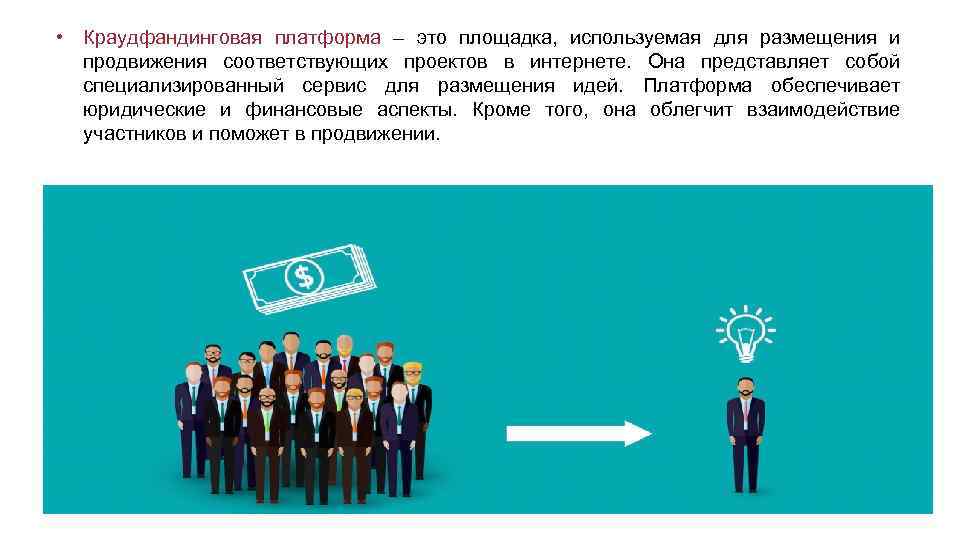 Краудлендинг и пассивный доход - как дать деньги в долг в 2024 году.