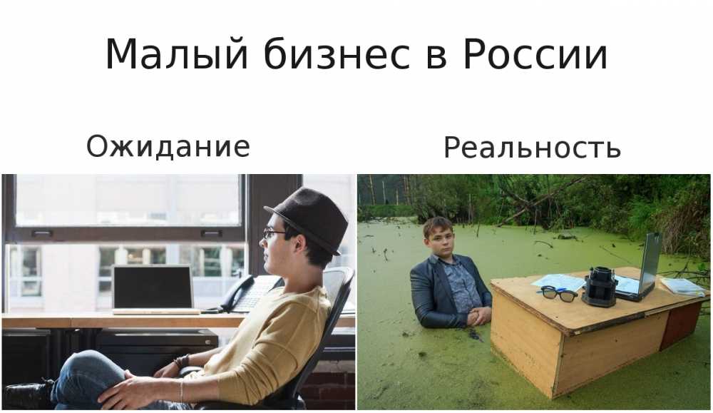 Как зрелому технологическому бизнесу стать глобальным: от выбора рынка и стратегии к потоку валютной выручки