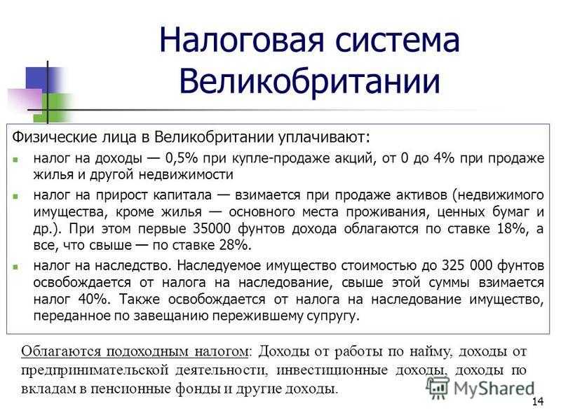 Подоходное налогообложение физических лиц в великобритании | статья в журнале «молодой ученый»