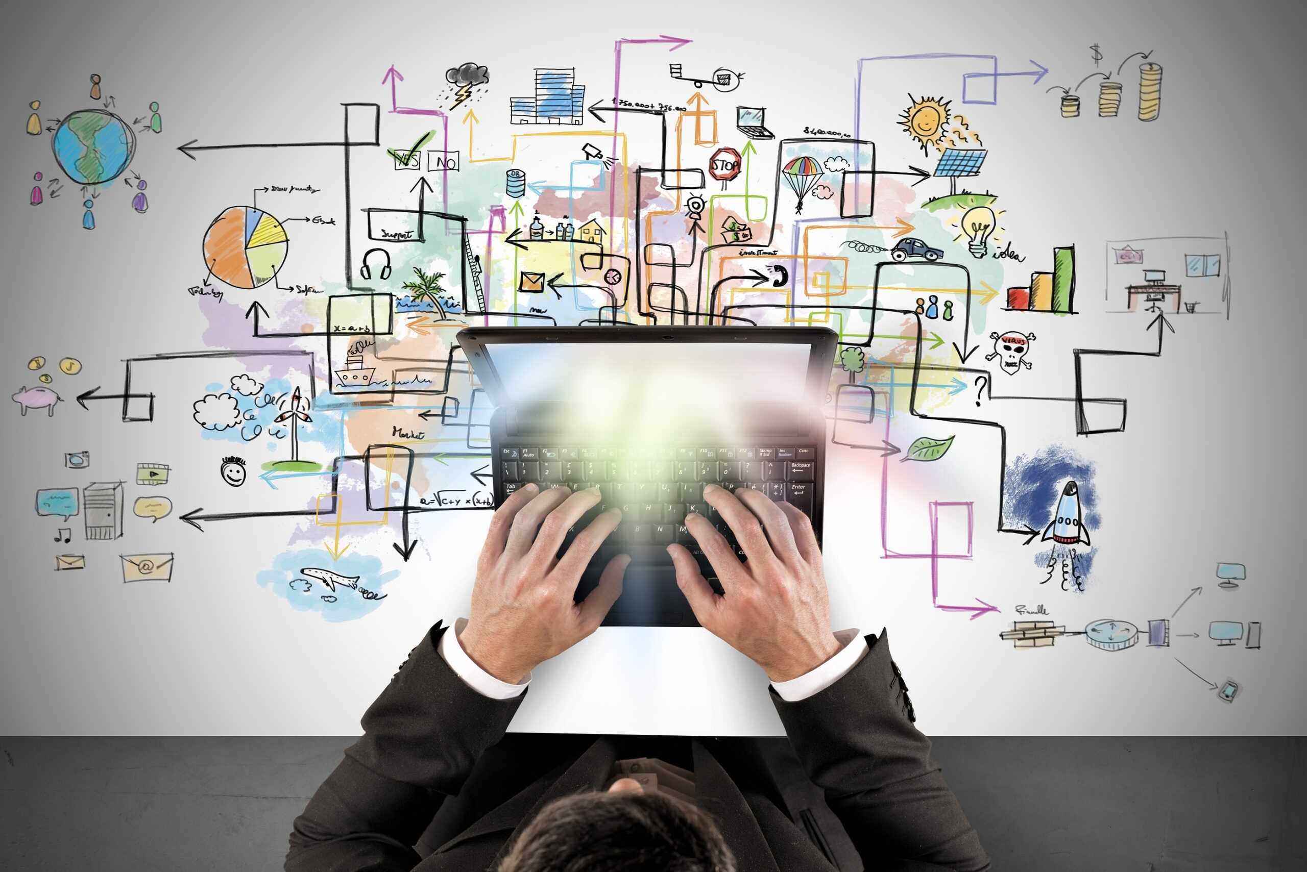 Инструменты управления бизнесом