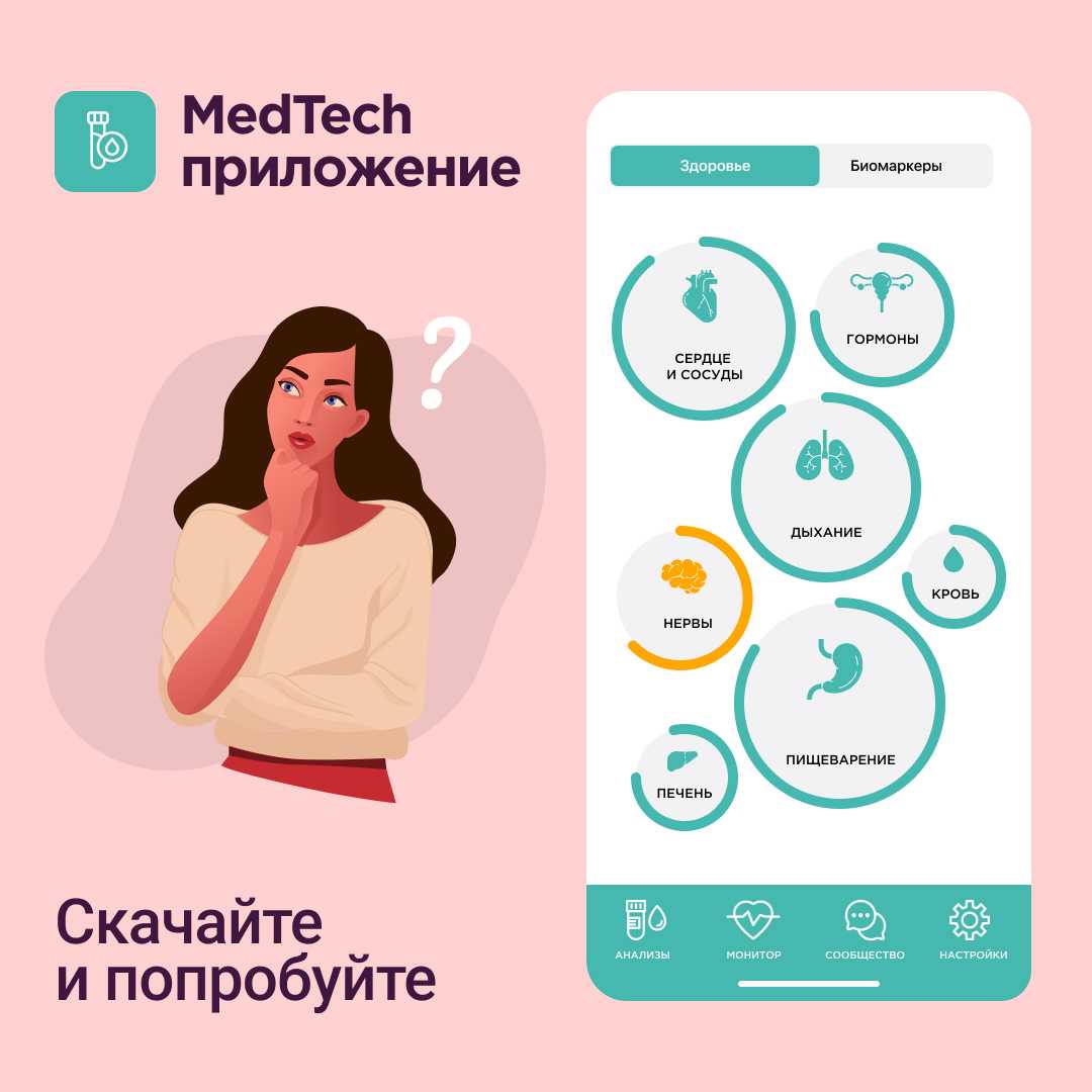 Webiomed – платформа прогнозной аналитики