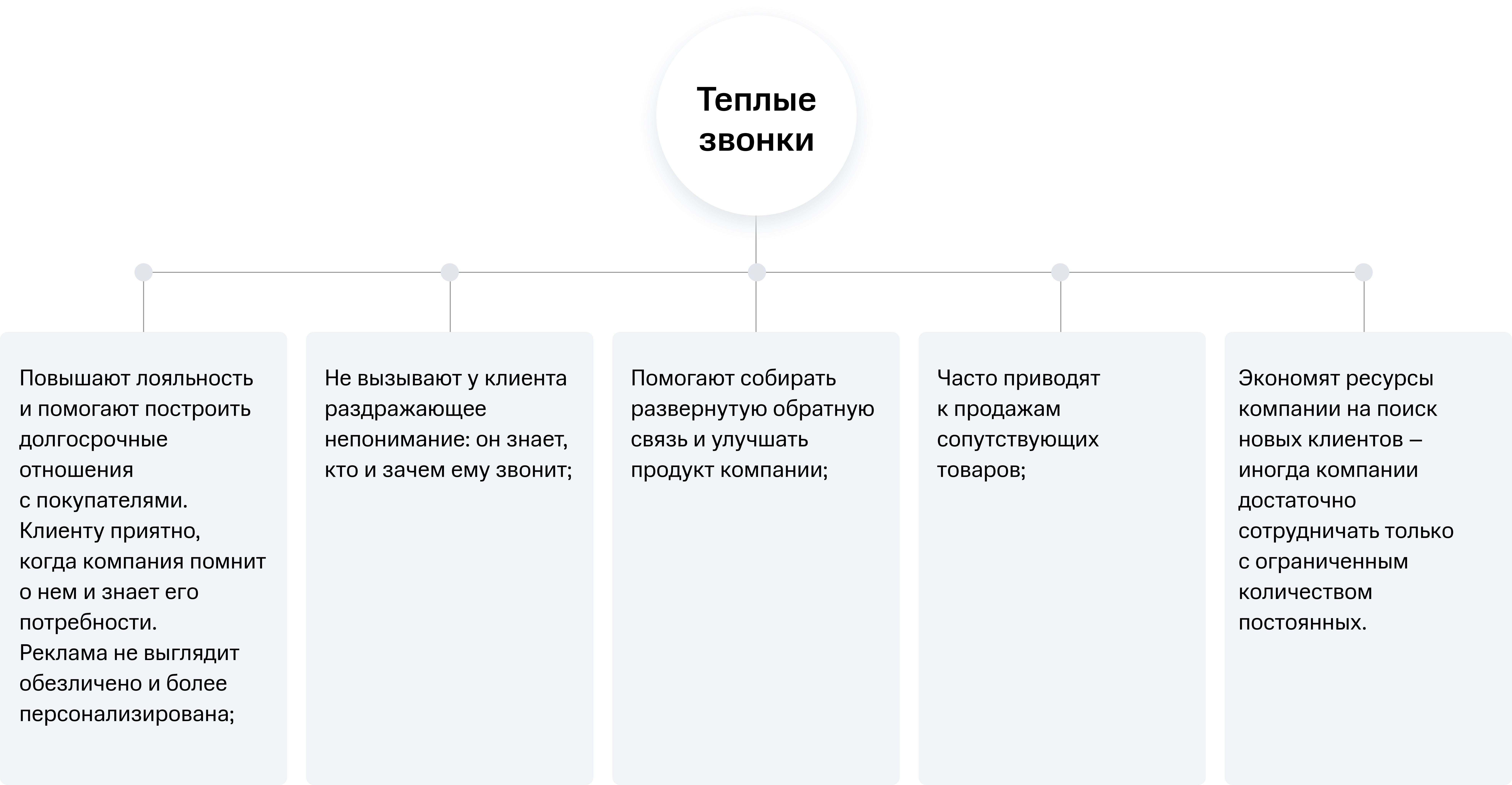 Урок 4. приемы самообороны