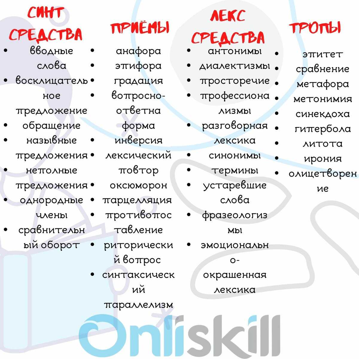 Getir business model and revenue models best explained