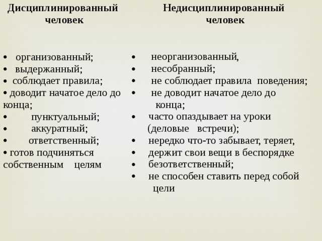 Как развить внутреннюю самодисциплину, как стать дисциплинированным человеком? | mma-spb.ru