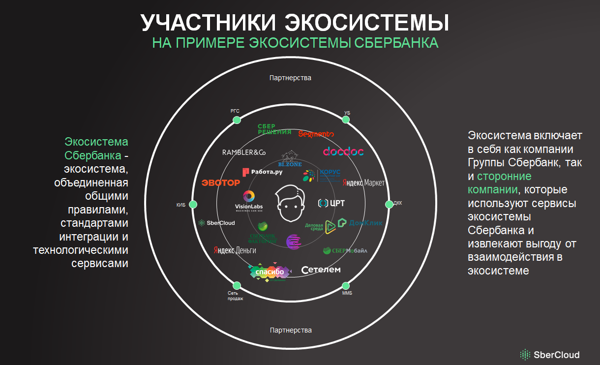 Как компания из новосибирска создала финансовую экосистему в европе | экспертиза на рбк+ новосибирск