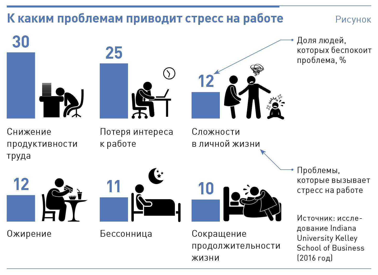 Стажировка в яндексе: как устроена и кому нужна — журнал «код»
