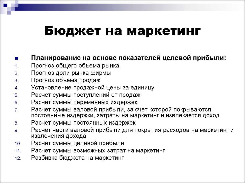 Продвижение своего продукта на рынке онлайн и офлайн - эффективные способы, примеры, ошибки