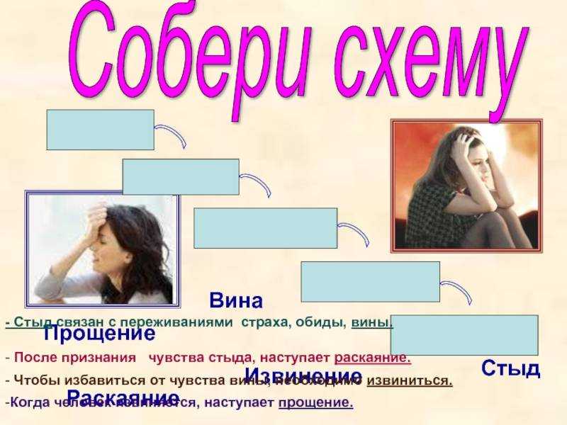 Как справиться с чувством стыда за прошлые поступки