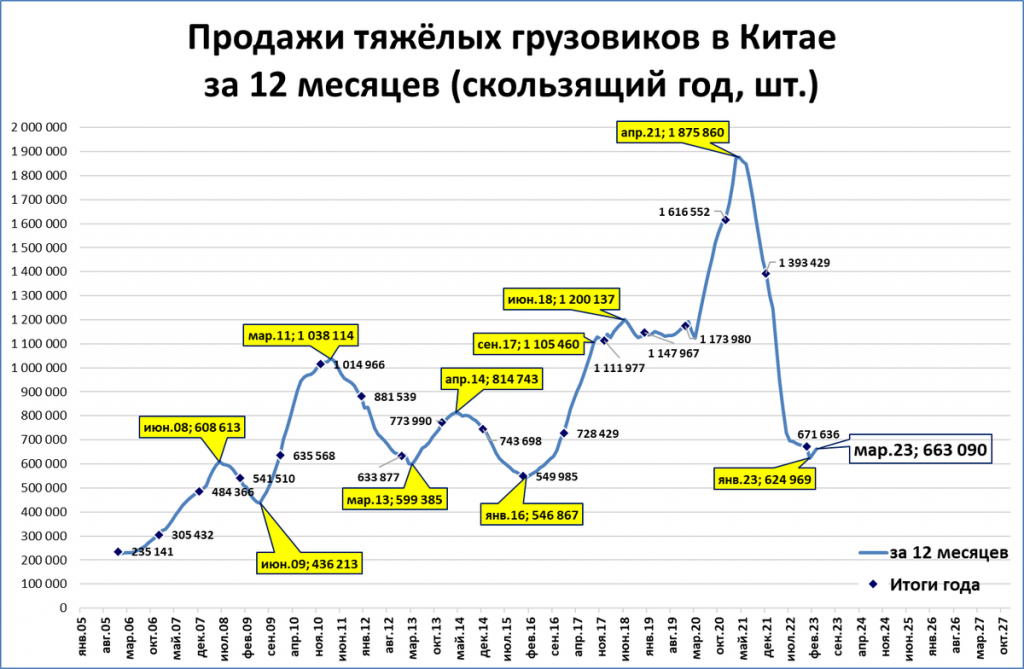 Мама выбросила приставку и сломала наушники, чтобы сын не играл. теперь он выиграл миллион долларов в fortnite