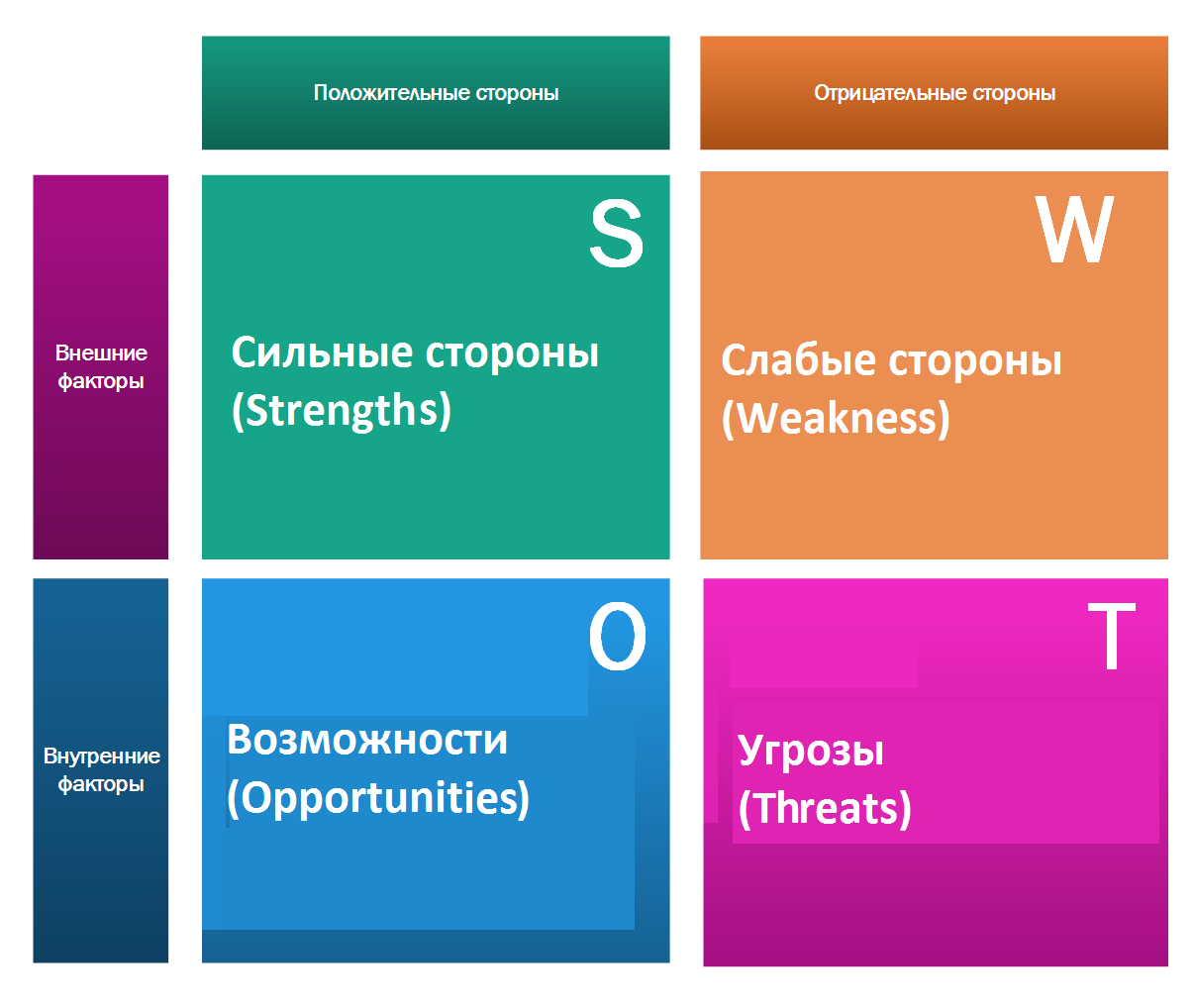 What is calendly and how can it be used by teachers? tips & tricks | tech & learning