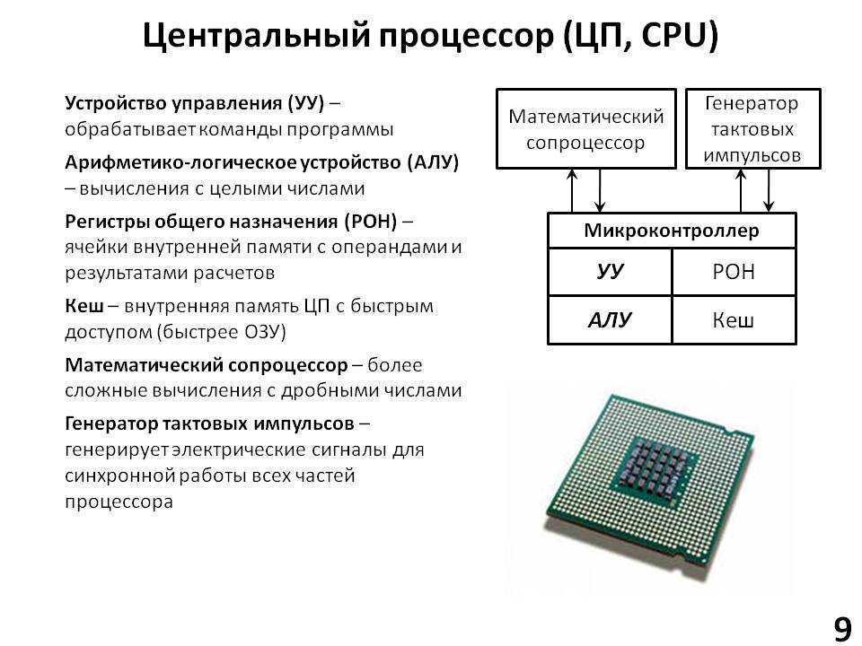 Основные преимущества и последствия оптимизации телефона для повышения производительности