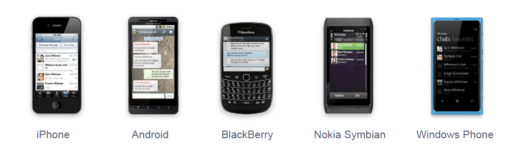 Blackberry and iphone and android