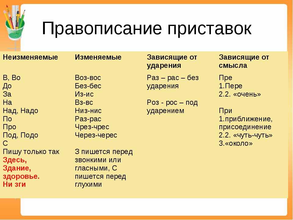 "возможно": запятые нужна или нет?
