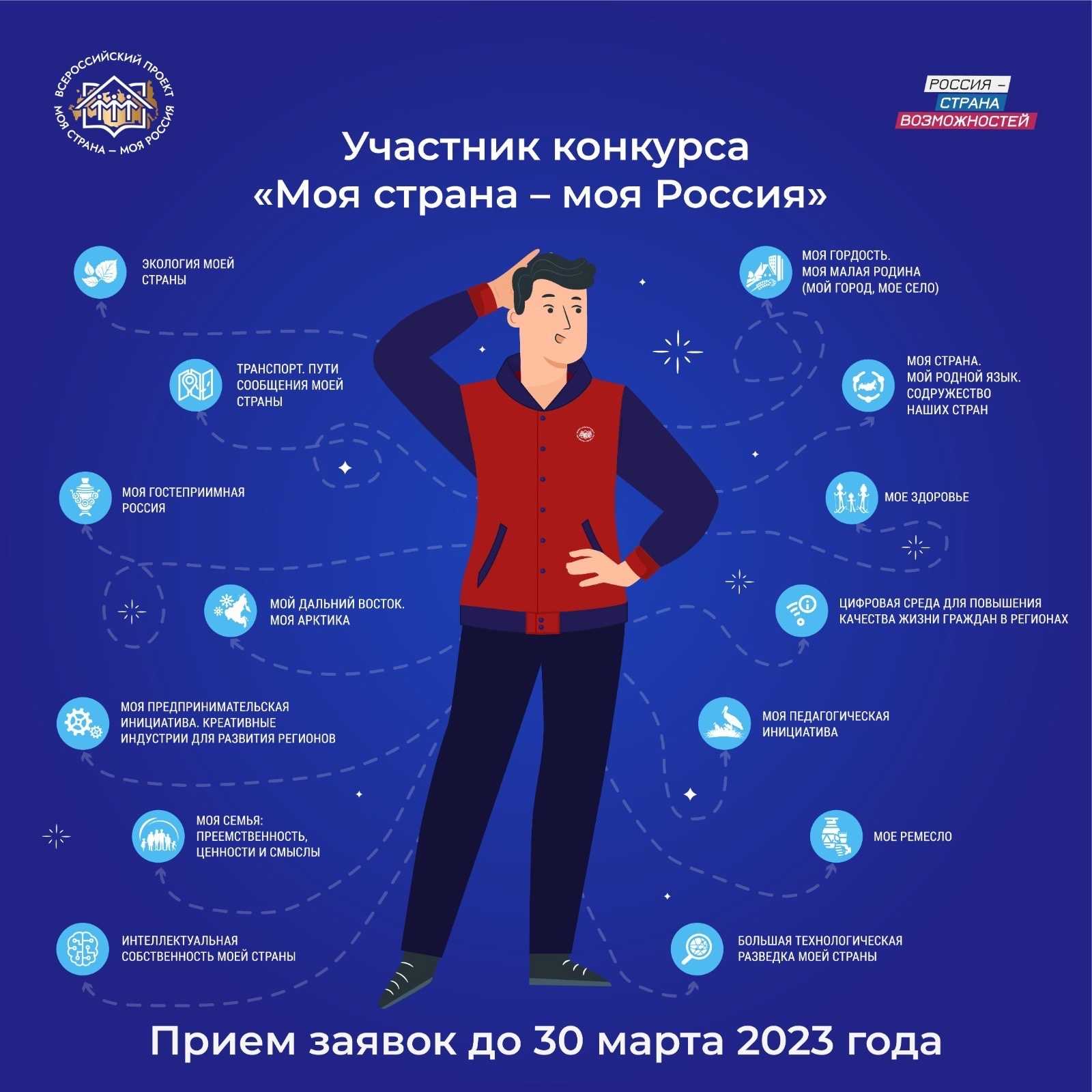 Подборка телеграм-каналов для предпринимателей: о новых правилах для бизнеса, законах, грантах, льготах, продажах
