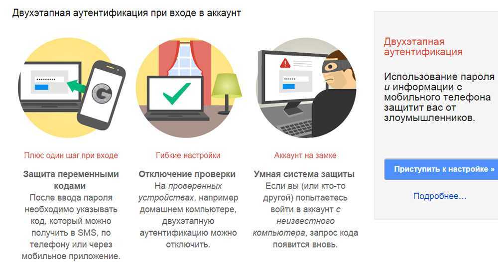 Лучшие приложения двухфакторной аутентификации для android