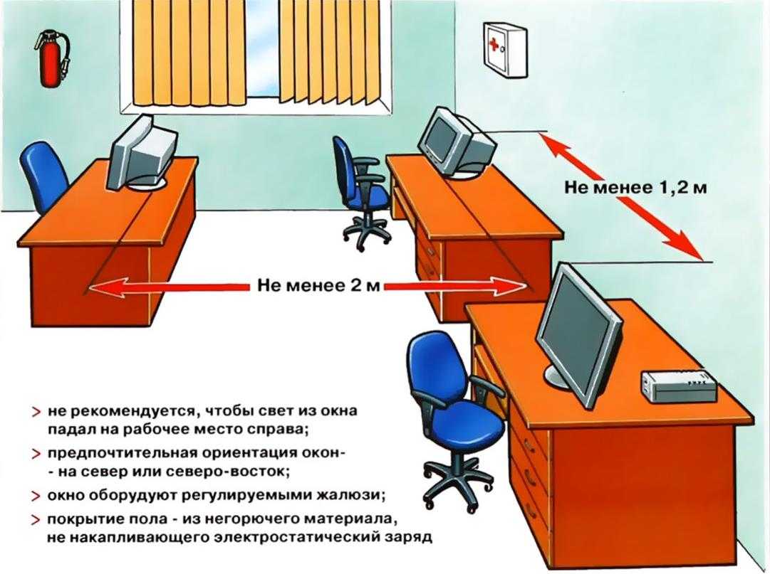 Какие места самые безопасные для укрытия при землетрясении?